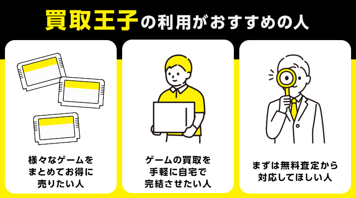 ゲーム買取における買取王子の利用がおすすめの人の画像