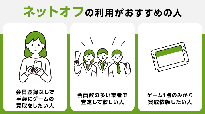 ゲーム買取におけるネットオフの利用がおすすめの人の画像