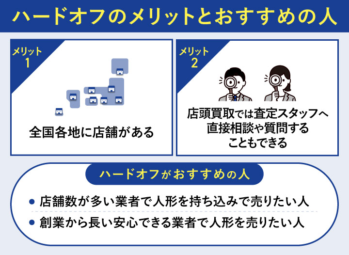 人形買取におけるハードオフのメリットとおすすめの人の画像
