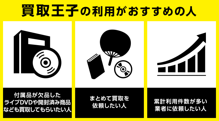 アイドルグッズ買取における買取王子の利用がおすすめの人の画像