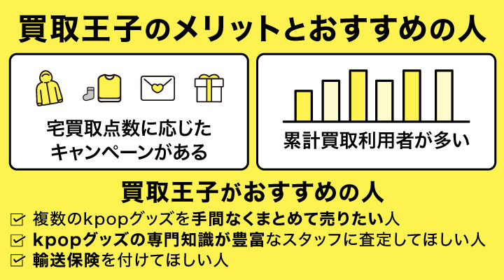 kpopグッズ買取における買取王子のメリットとおすすめの人の画像