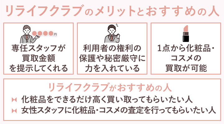 化粧品買取におけるリライフクラブのメリットとおすすめの人の画像