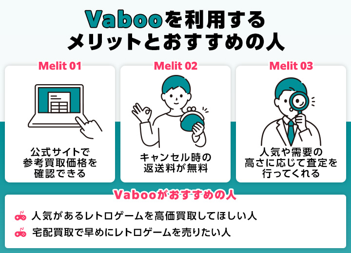 レトロゲーム買取におけるVabooを利用するメリットとおすすめの人の画像