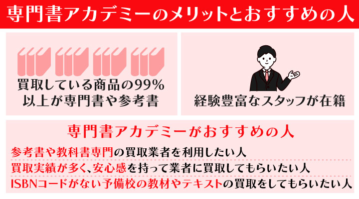 参考書買取における専門書アカデミーのメリットとおすすめの人の画像