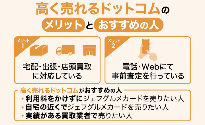 ジェフグルメカード買取における高く売れるドットコムのメリットとおすすめの人の画像