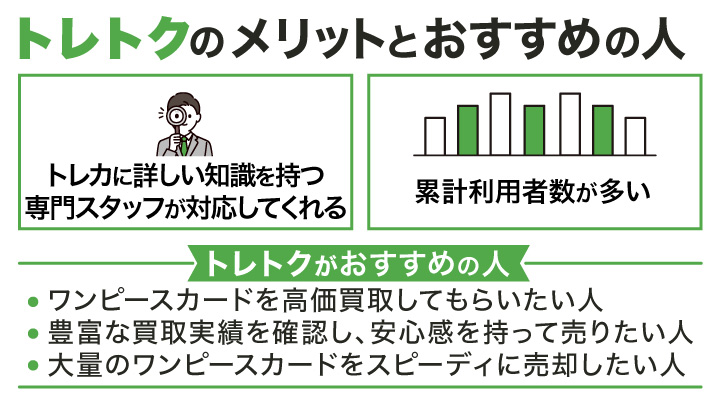 ワンピースカード買取におけるトレトクのメリットとおすすめの人の画像