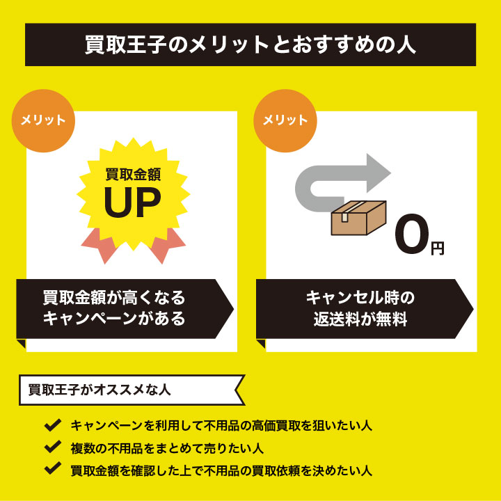 不用品買取おすすめ業者32選！【2026年5月最新】出張・宅配買取が便利
