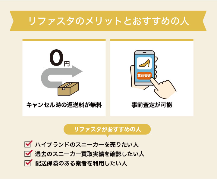 スニーカー買取におけるリファスタのメリットとおすすめの人の画像