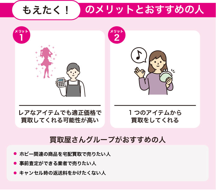 宅配買取におけるもえたく！のメリットとおすすめの人の画像