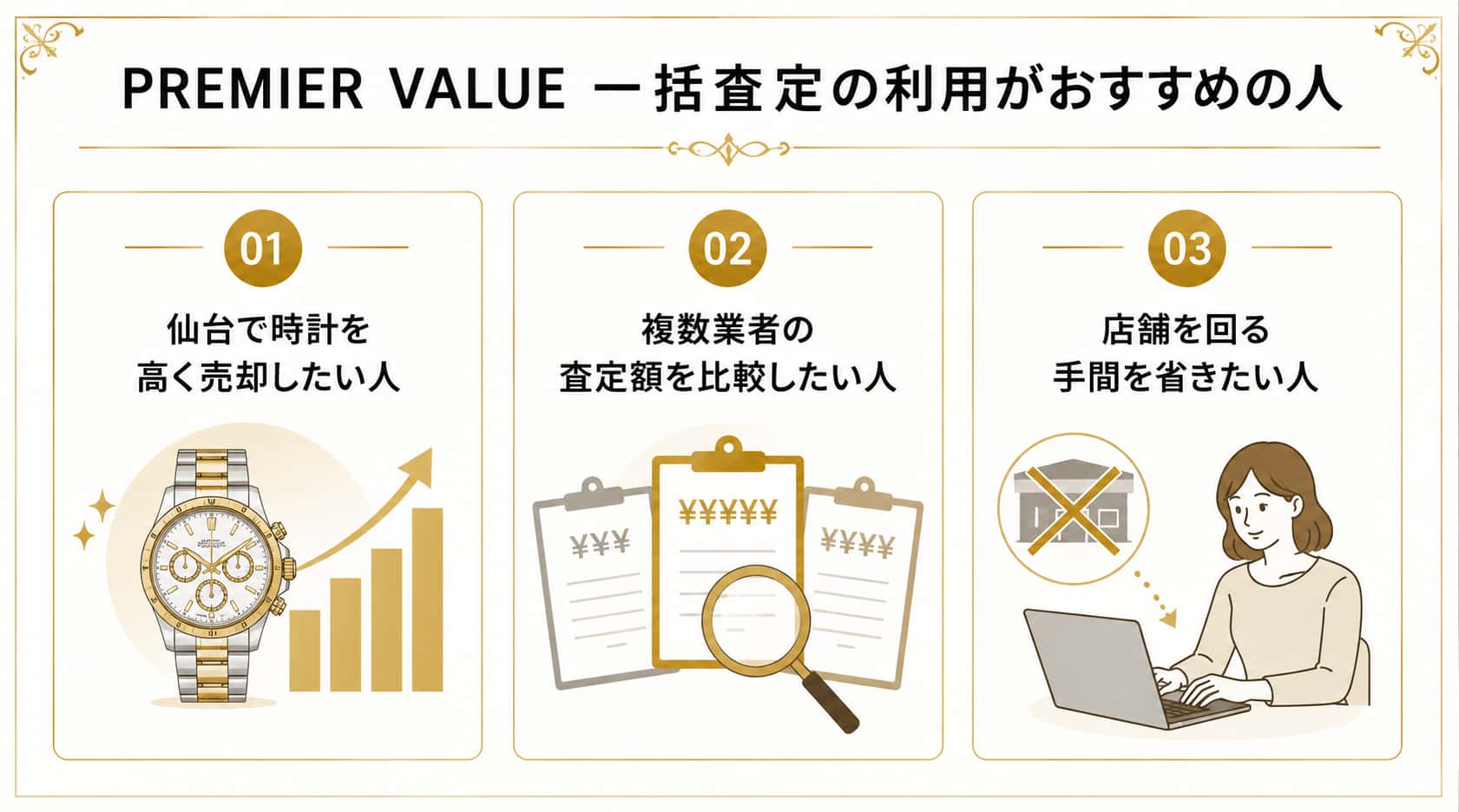 仙台の時計買取に関するPREMIER VALUEの利用がおすすめの人