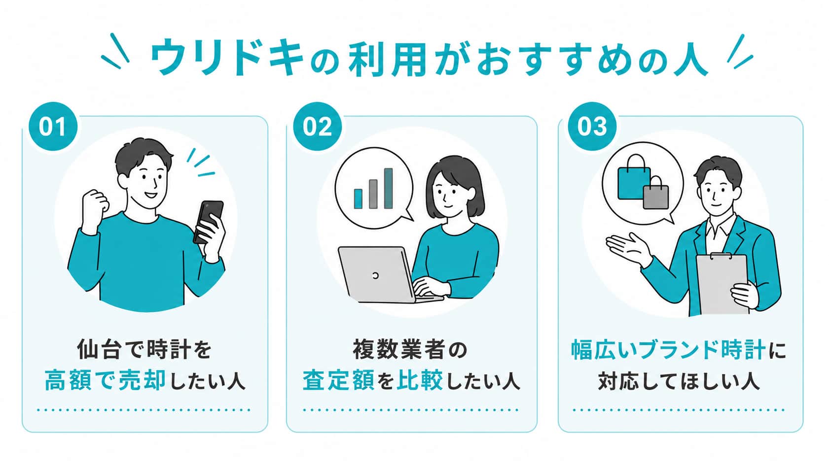 仙台の時計買取に関するウリドキの利用がおすすめの人